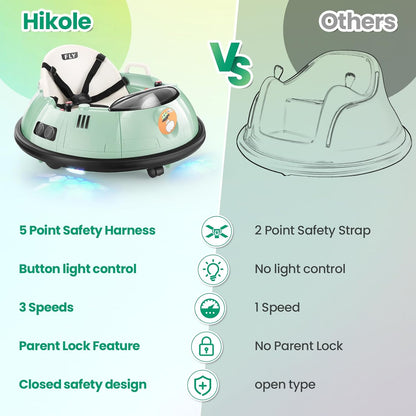 The Ultimate Ride-On Bumper Car for Toddlers – Safe, Fun & Full of Adventure